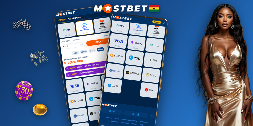 Mostbet withdrawal options including mobile money cards and crypto on one banner